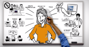 Create Engaging Whiteboard Videos with Video-scribing Technique. Draw  Attention To Your Solution for Current Issues or Stock Vector -  Illustration of technology, production: 275384427