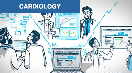 Med-field-cardiology-thumb